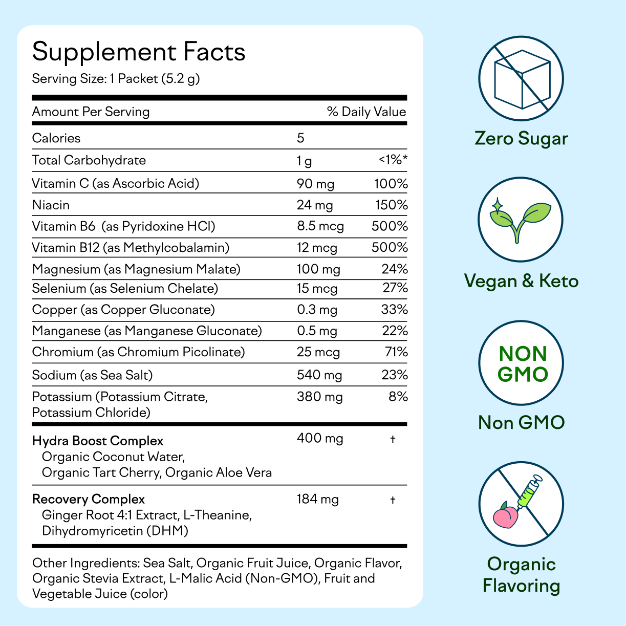 Feel Goods Hydration Hero, Sugar-Free Electrolyte Powder Packets for Daily Hydration - Electrolytes Drink Mix with Magnesium, Potassium & Vitamins for Fasting & Energy - Keto, Vegan & Organic Flavors